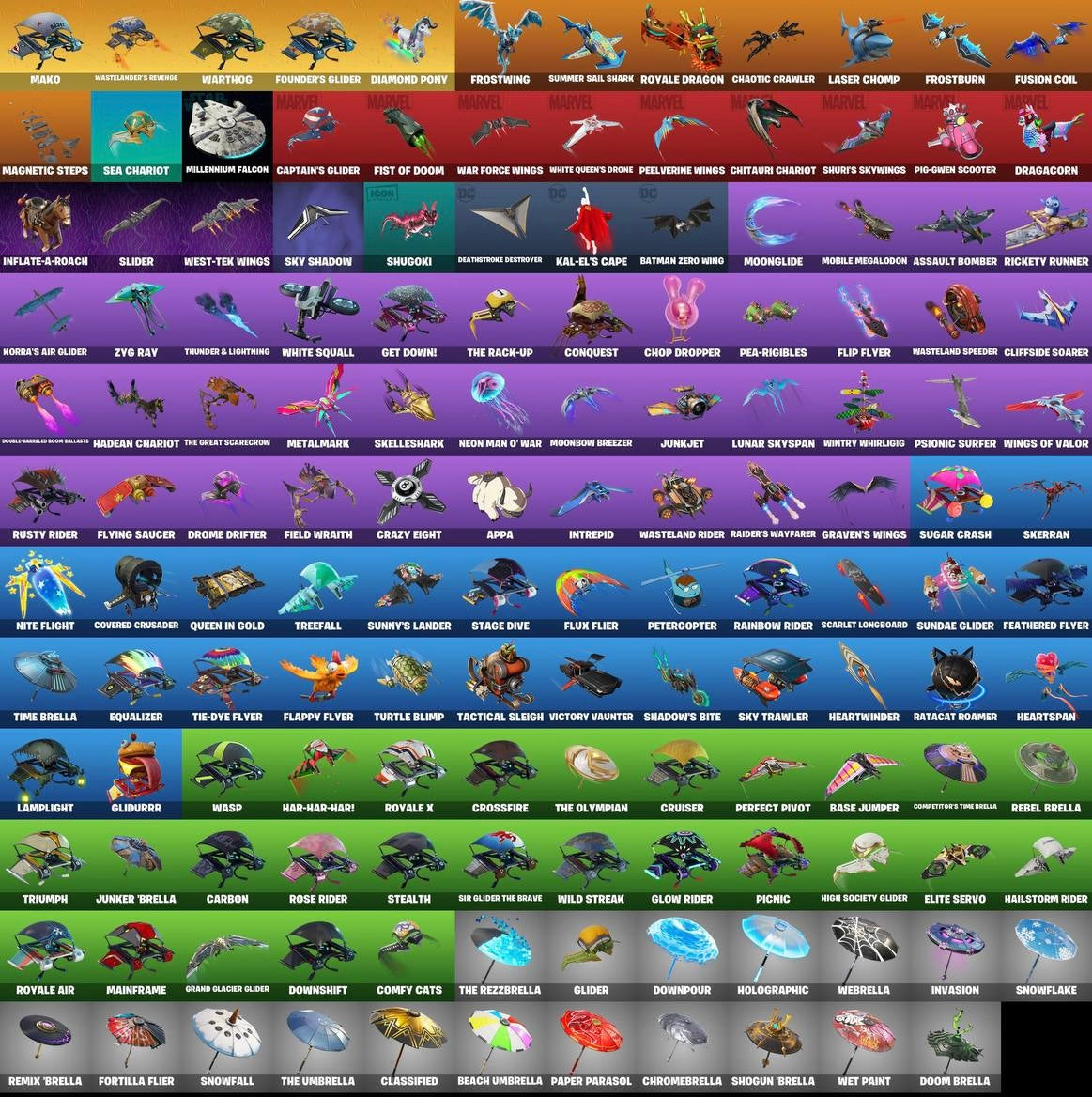 Account Fortnite SKULL OG (209 skins)