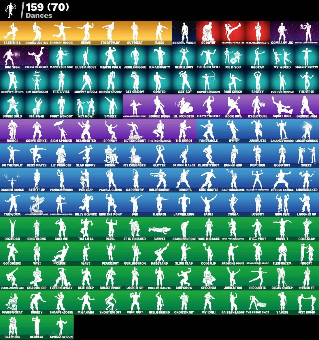 Account Fortnite BLACK KNIGHT (111 skins)