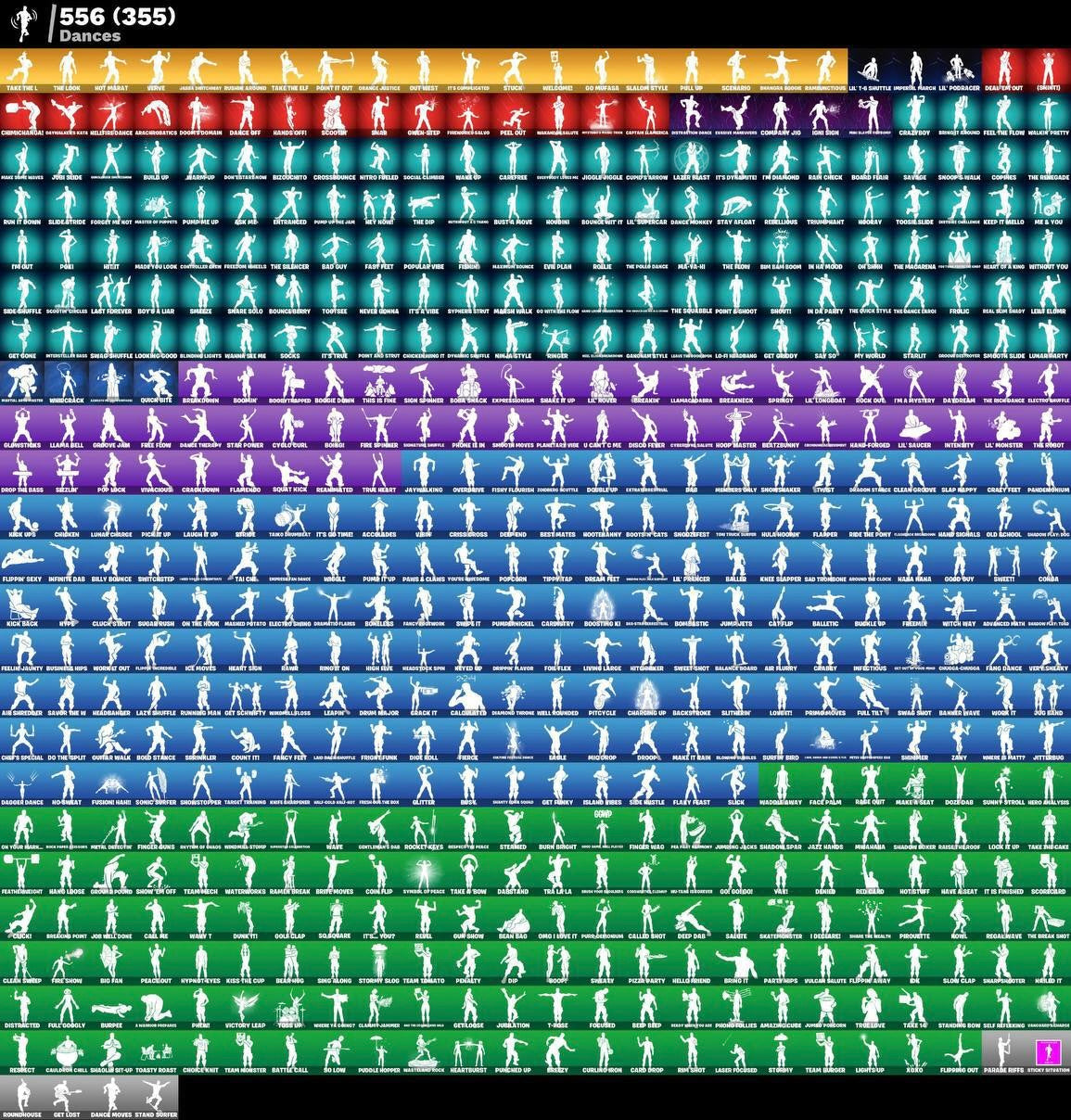 Account Fortnite FULL MEGA OG (745 skins)