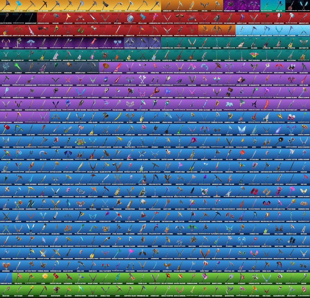 Account Fortnite ULTRA SKINS (801 skins)