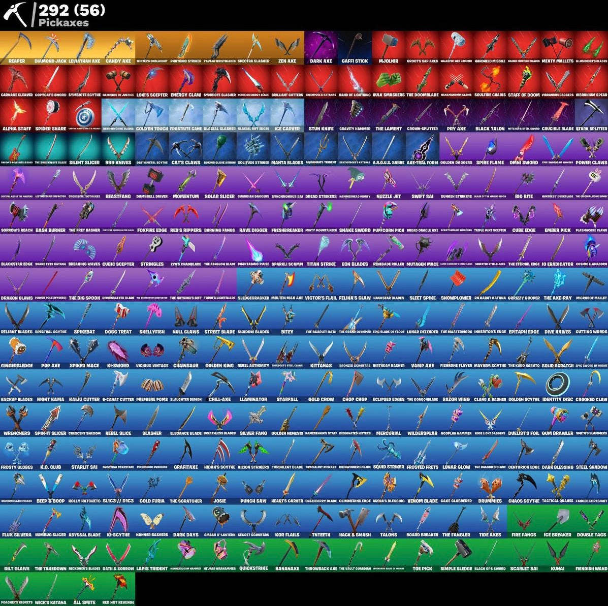 Account Fortnite TRAVIS STW OG (298 skins)