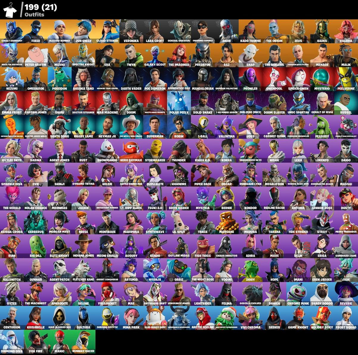 Account Fortnite SMALL (199 skins)