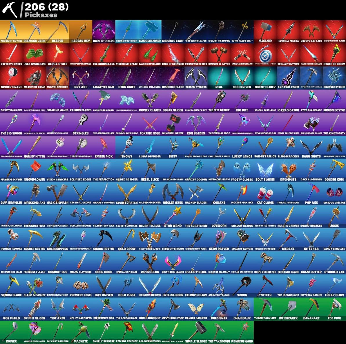 Account Fortnite TRAVIS SCOTT (255 skins)