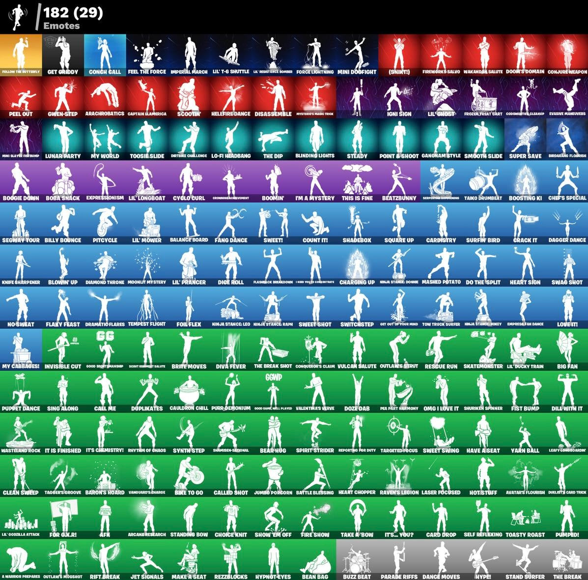 Account Fortnite SMALL (199 skins)