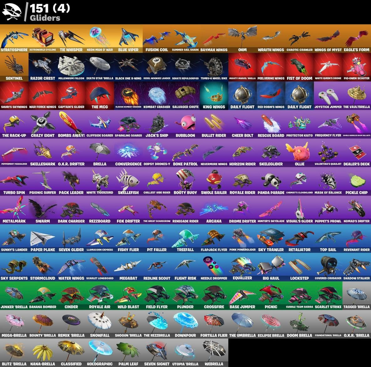 Account Fortnite TRYHARD (212 skins)