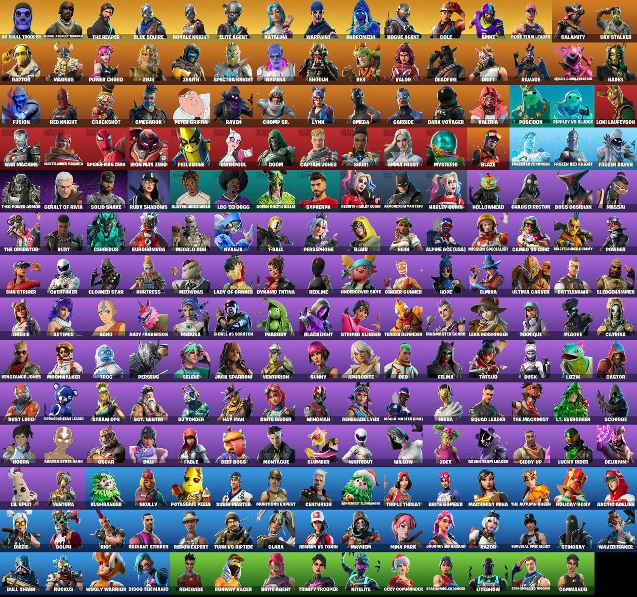 Account Fortnite SKULL OG (209 skins)