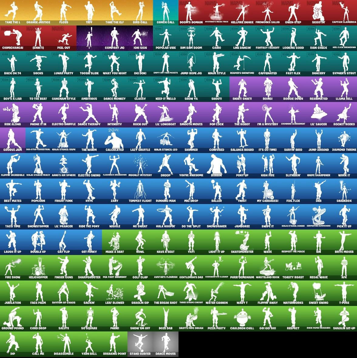 Account Fortnite SKULL OG (209 skins)