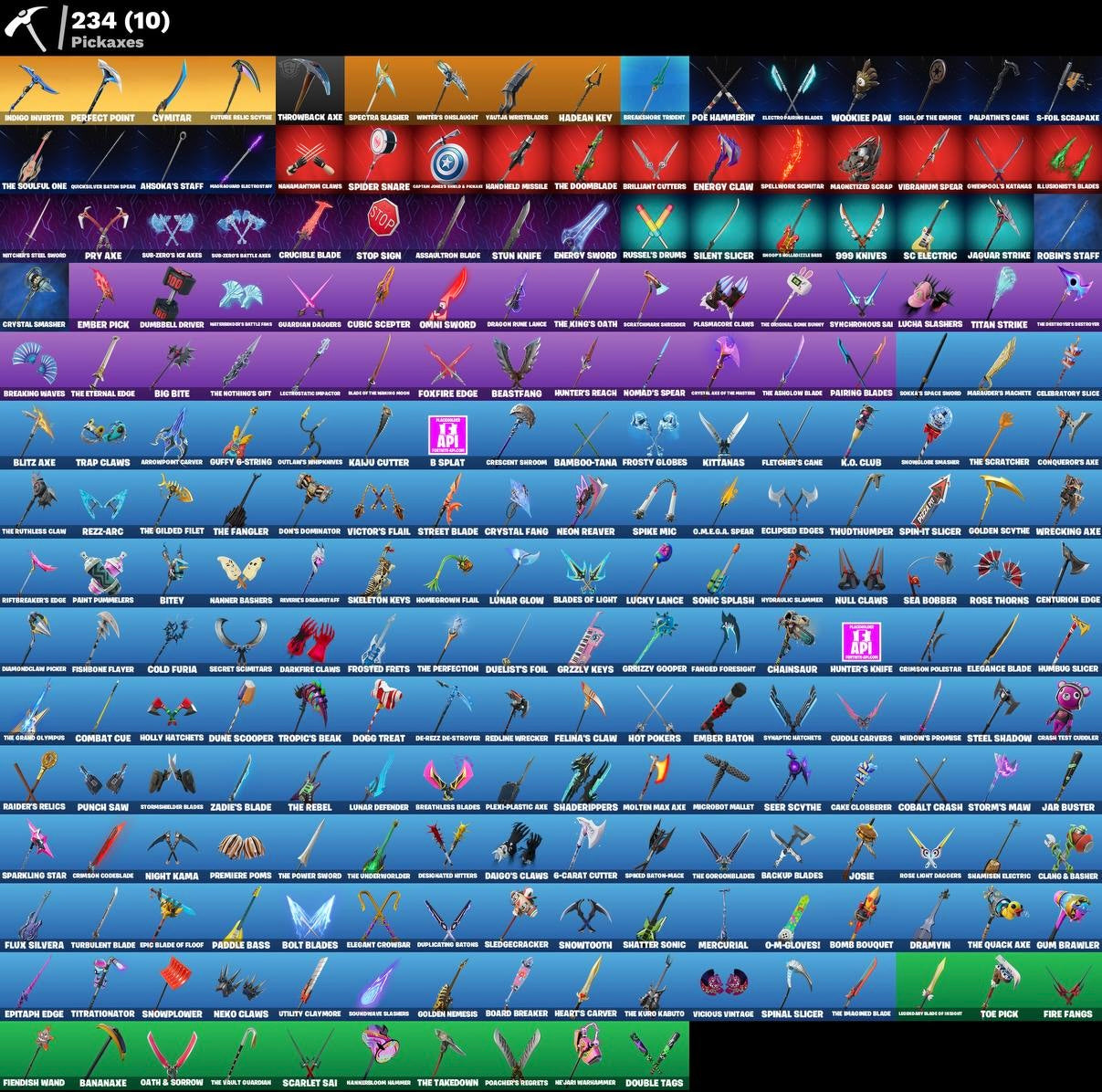 Account Fortnite SMALL (199 skins)