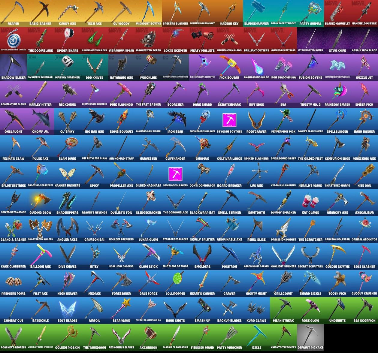 Account Fortnite SKULL OG (209 skins)