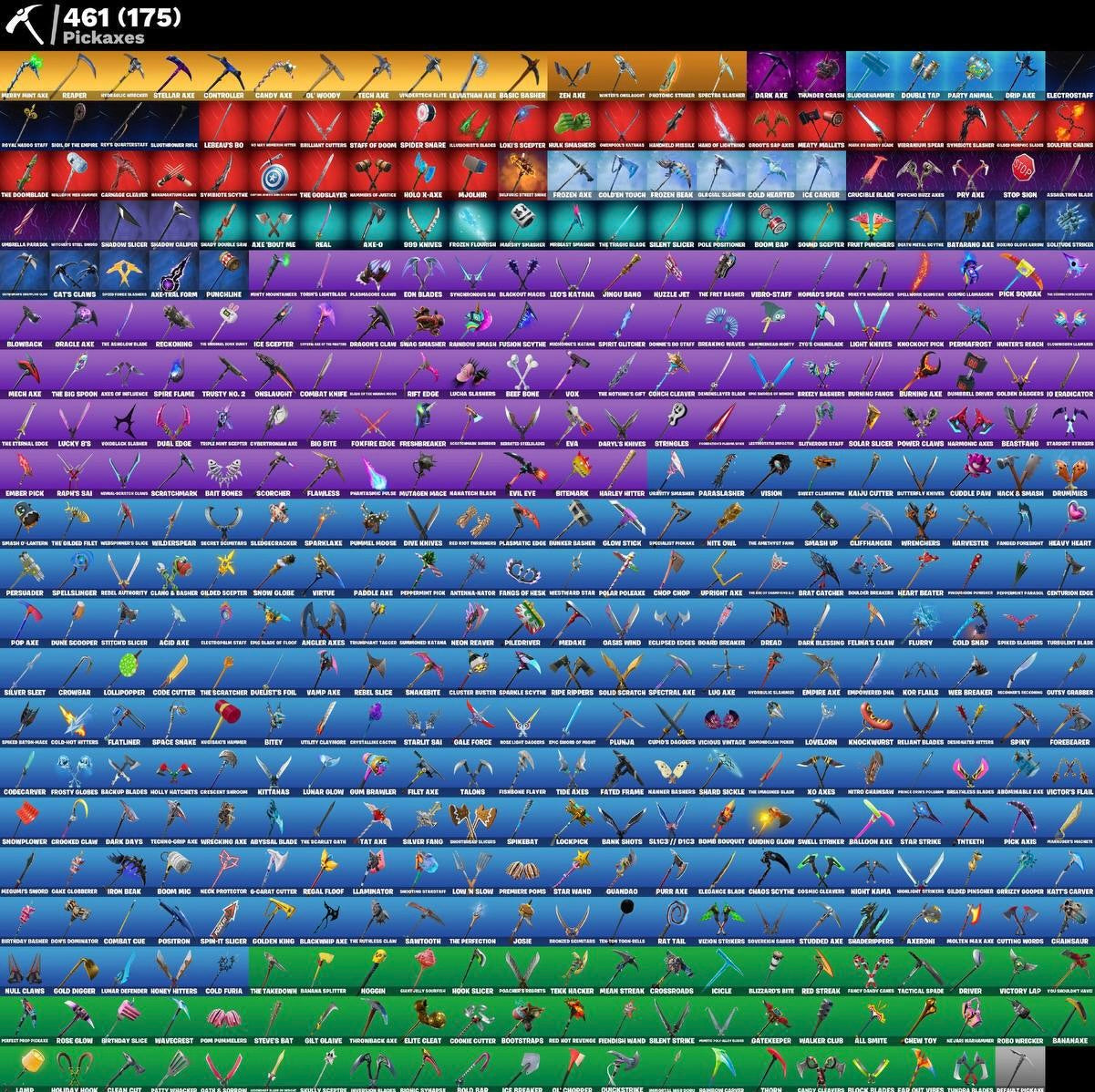 Account Fortnite FULL MEGA OG (745 skins)